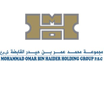 MOBH Holding Group