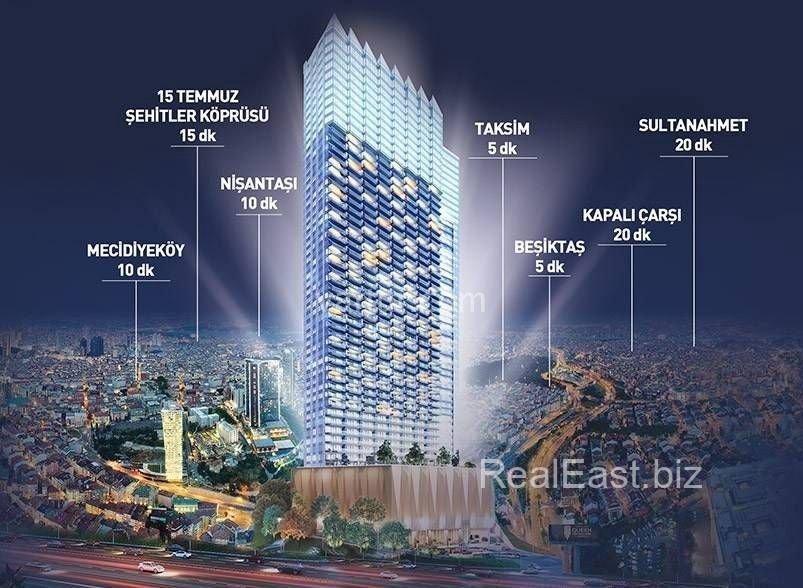 Stylish Urban Apartment in the Heart of Istanbul