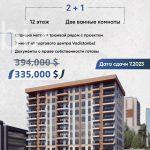 Charming Apartment in Eyup, Istanbul (Listing No: 7155)