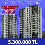 Canlı Bağcılar’da Şık 2+1 Daire (İlan No: 7764)