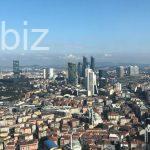 Luxury Penthouse with Stunning Bosphorus Views (Listing No: 7786)