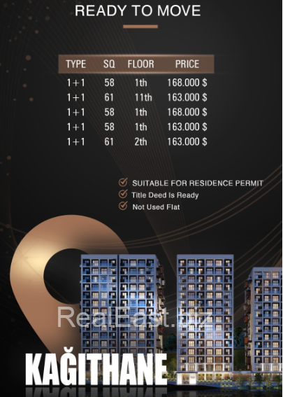 Modern 1+1 Apartment in the Heart of Kâğıthane, Istanbul