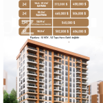 Charming 2+1 Apartment in Vibrant Beşiktaş (Listing No: 7960)